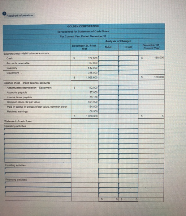 expense 4,20 utilities expense Net income $ 6, See LANSING COMPANY Selected