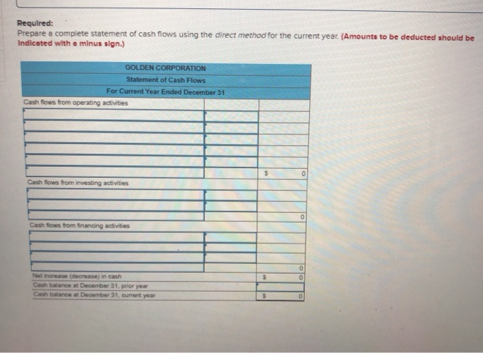 Accounts payable 4. Salaries payable Utilities payable Prepaid insurance Prepaid rent Prior