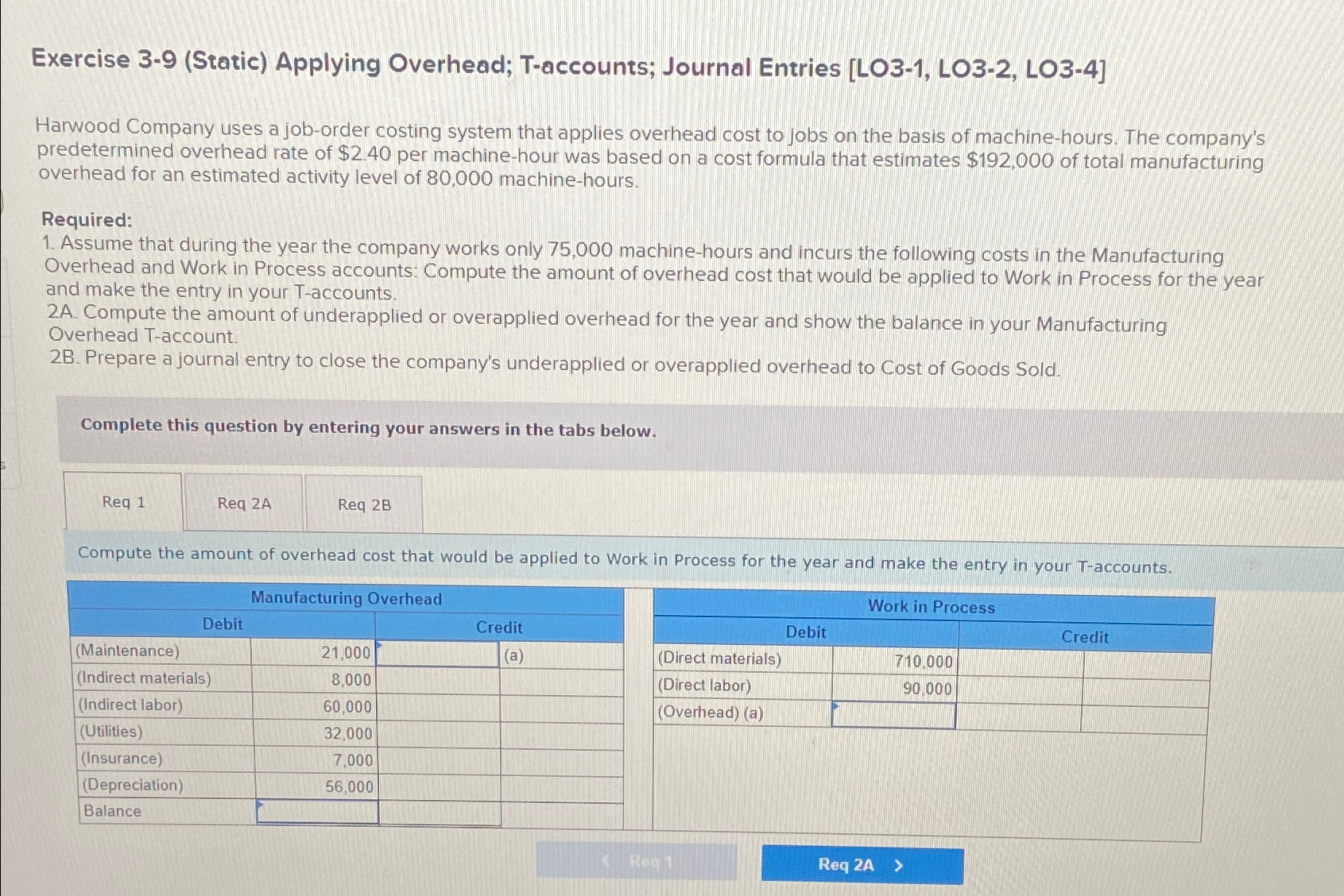  Exercise 3-9(Static) Applying Overhead; T-accounts; Journal Entries [LO3-1, LO3-2, LO3-4] Harwood