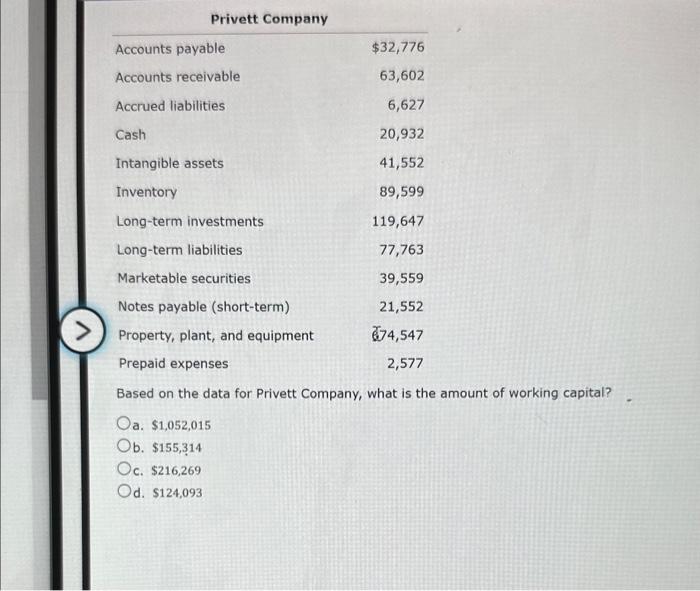  Based on the data for Privett Company, what is the amount