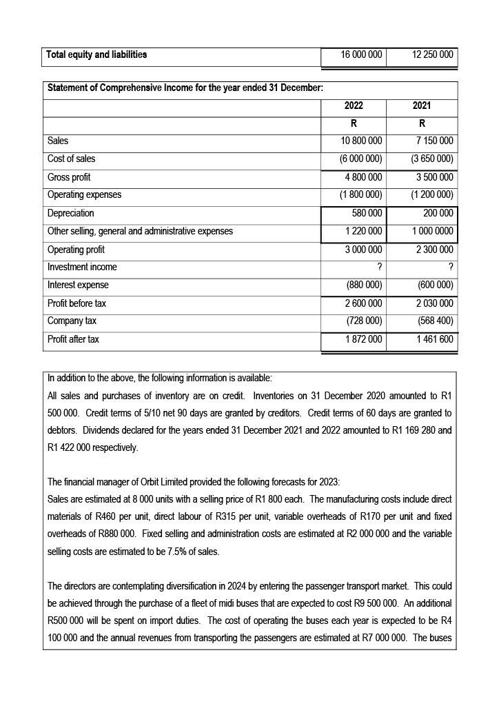 values, social conscience and customer-centric mindset espoused by the board of directors.