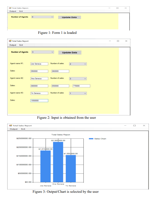 to help a real estate agency to process its sales. The following