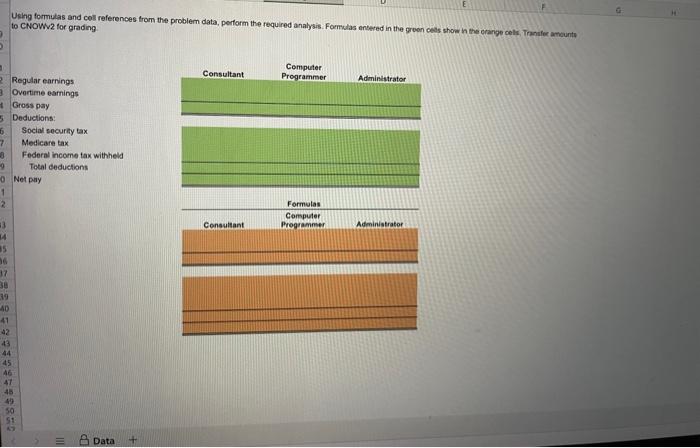 available for each employee: Consultant Computer Programmer Administrator Regular earnings rate $2,310