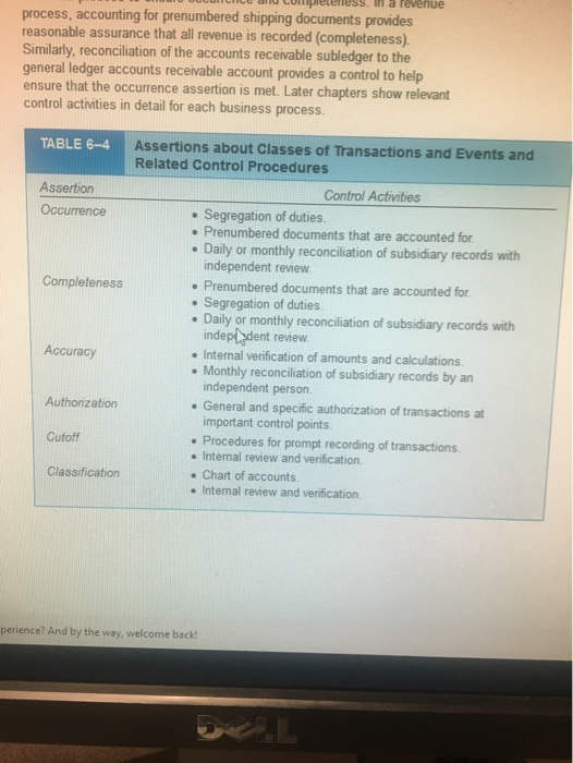 specifically, your team is assigned to the location audit of a subsidiary