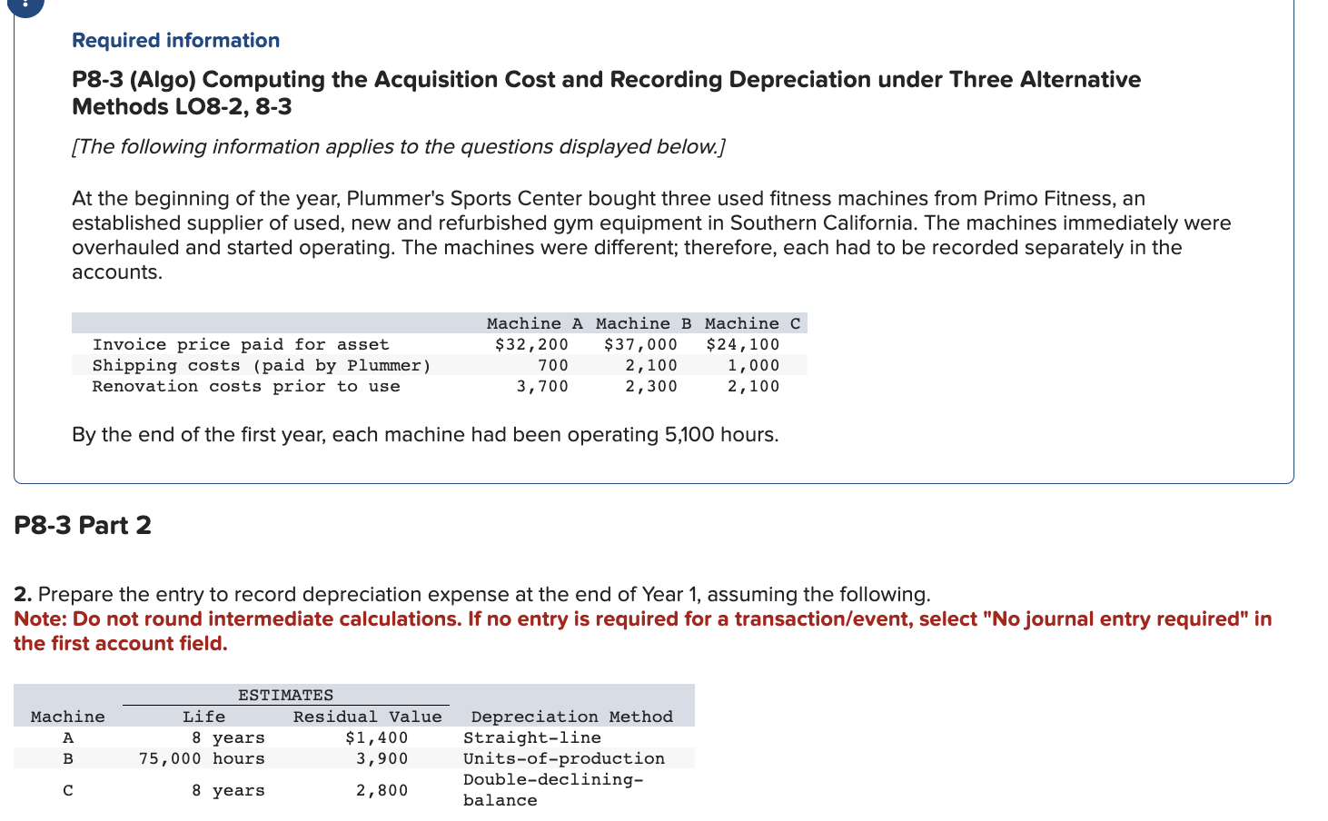 hh Journal entry worksheet P8-3 (Algo) Computing the Acquisition Cost and Recording