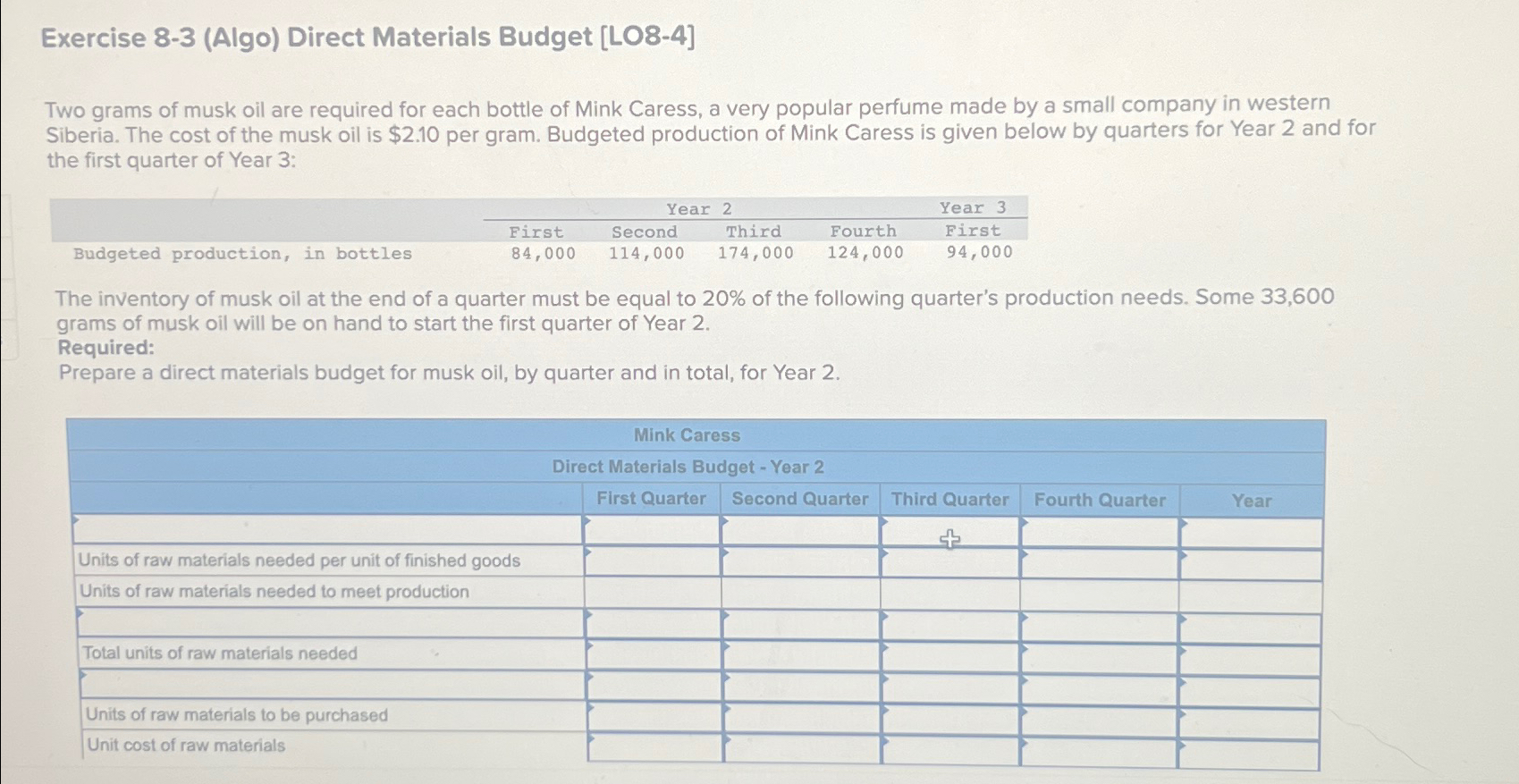  Exercise 8-3(Algo) Direct Materials Budget [LO8-4] Two grams of musk oil