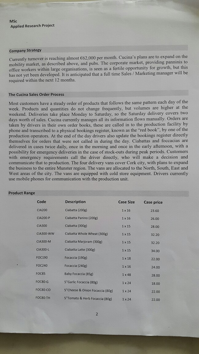 Cucina Ltd. is an Irish company set up in 1999 to address