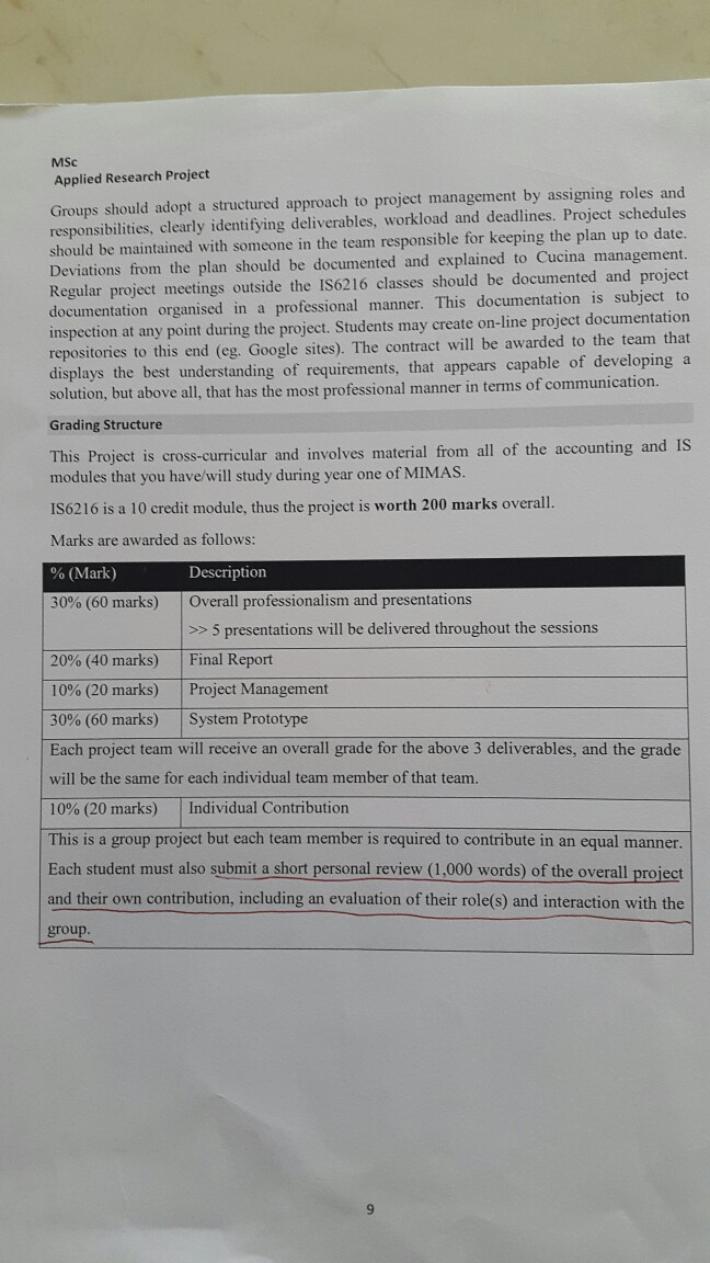 of traditional Italian breads (ciabattas and focaccias) are sold fresh, with fillings