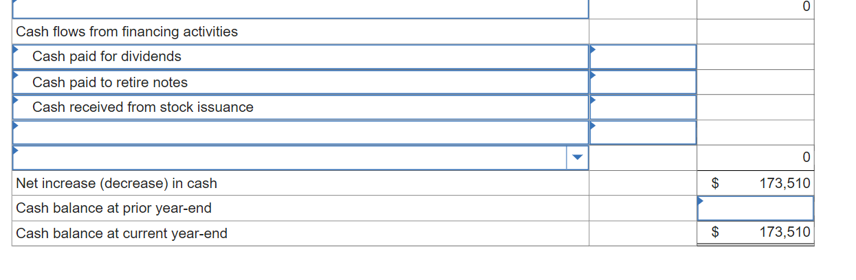 for $63,600 cash. d. Received cash for the sale of equipment that