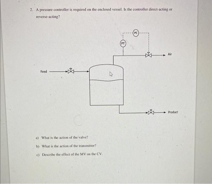answer quickly for thumbs up 2. A pressure controller is required on