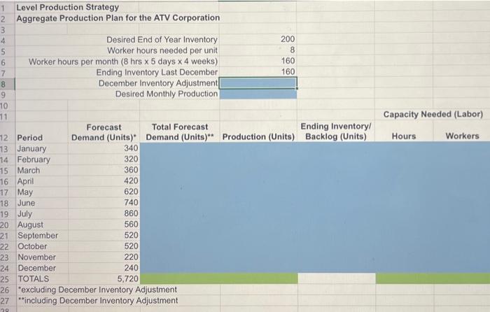 Strategy The ATV Corporation makes three models of all-terrain vehideit Model A,