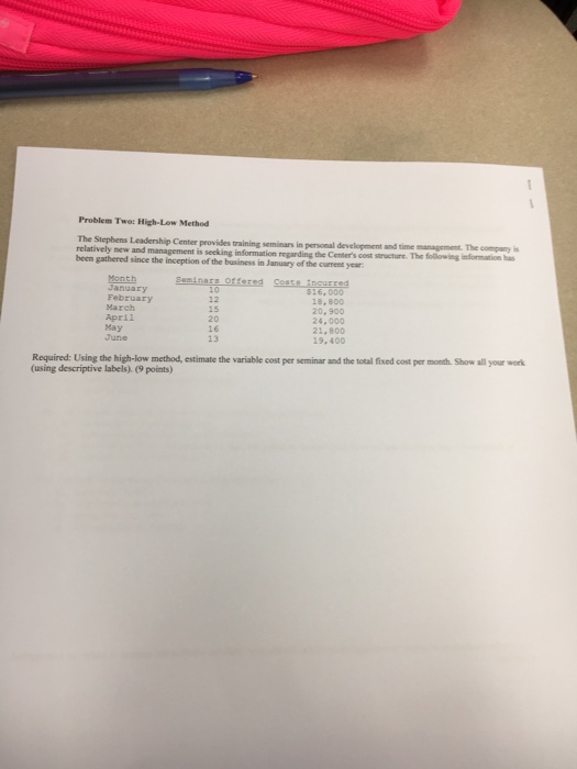  Problem Two: High-Low Method The Stephens Leadership relatively new and management