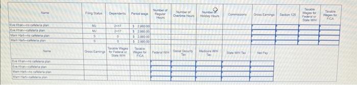 and have no other deductions from their pay. They have a state