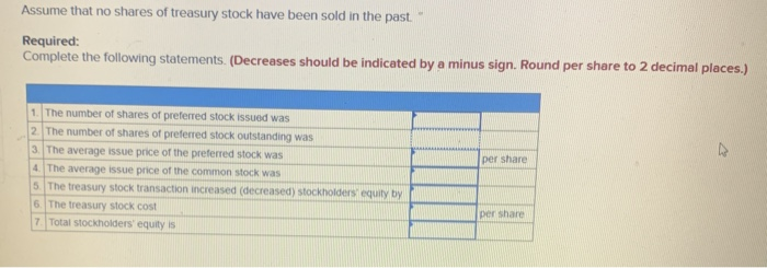 LO 11-4] The stockholders' equity section on the December 31 balance sheet
