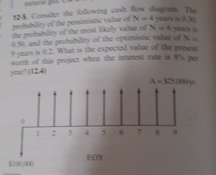  9 years is 0.2 what is the expectod value of the