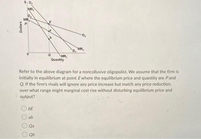 Help!!!!! MR MR Dollars -D2 MR MR, Quantity Refer to the above
