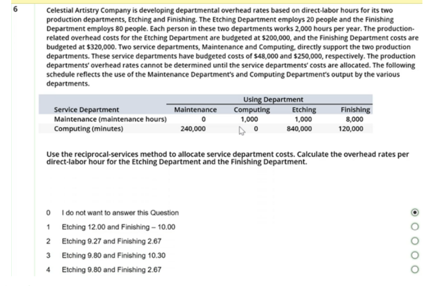6 Celestial Artistry Company is developing departmental overhead rates based on