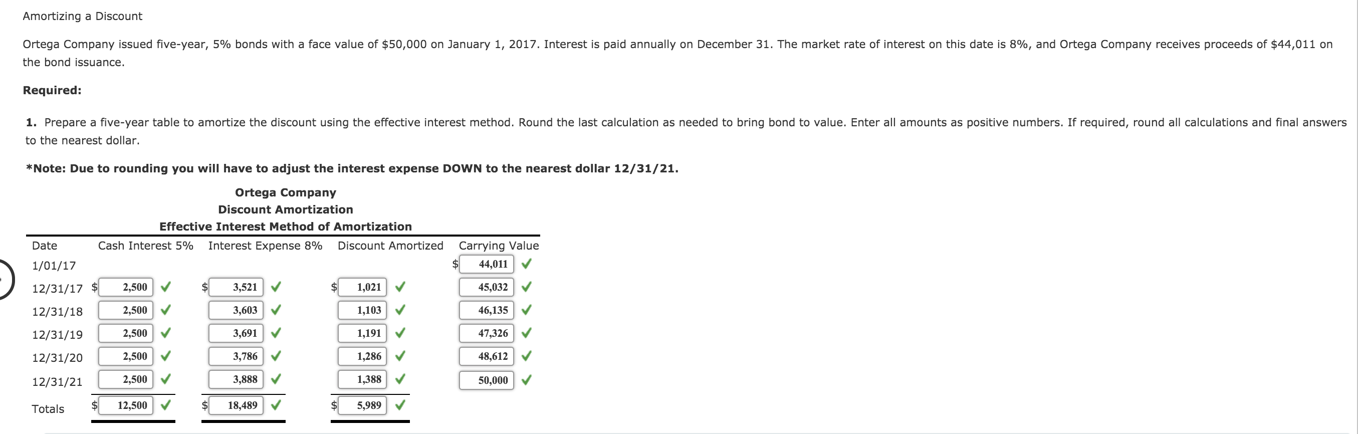 I need help on where I left blank thats it. Amortizing a