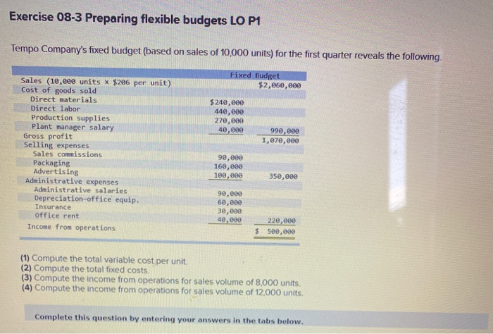  need some help Exercise 08-3 Preparing flexible budgets LO P1 Tempo