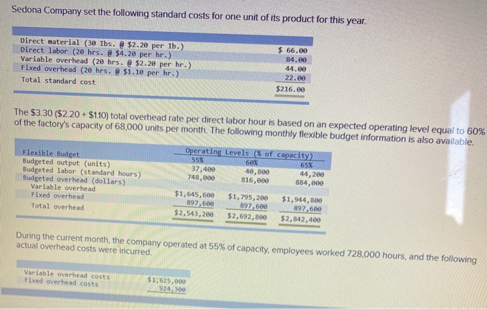 quarter reveals the following. Fixed Budget $2,060,000 $240,000 440,000 270,000 40,000 990,000