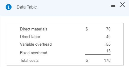 purchase and total savings/additional costs. Spectacular Motors has manufactured compressor parts at