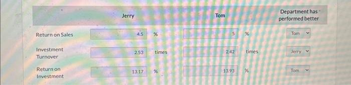 Jerry are both managers of sales teams at Flint Corp. a furniture