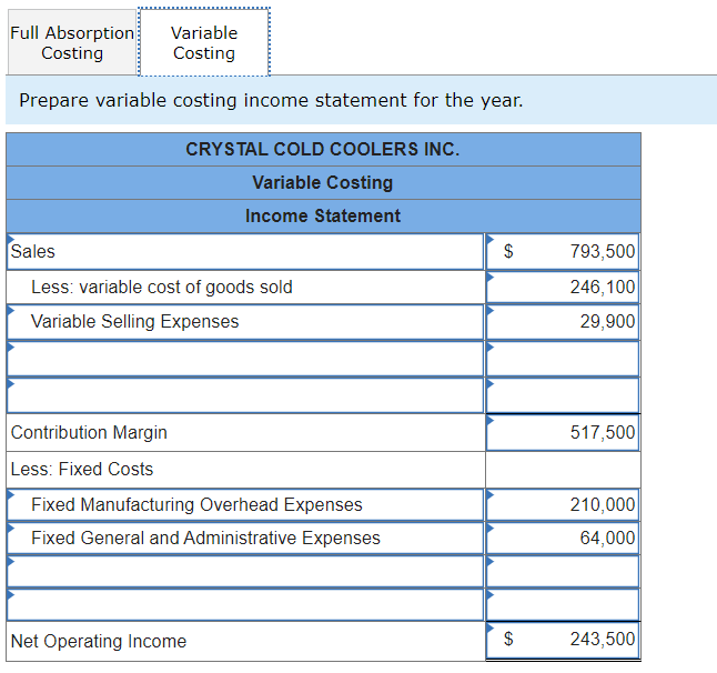 information pertains to the first year of operation for Crystal Cold Coolers