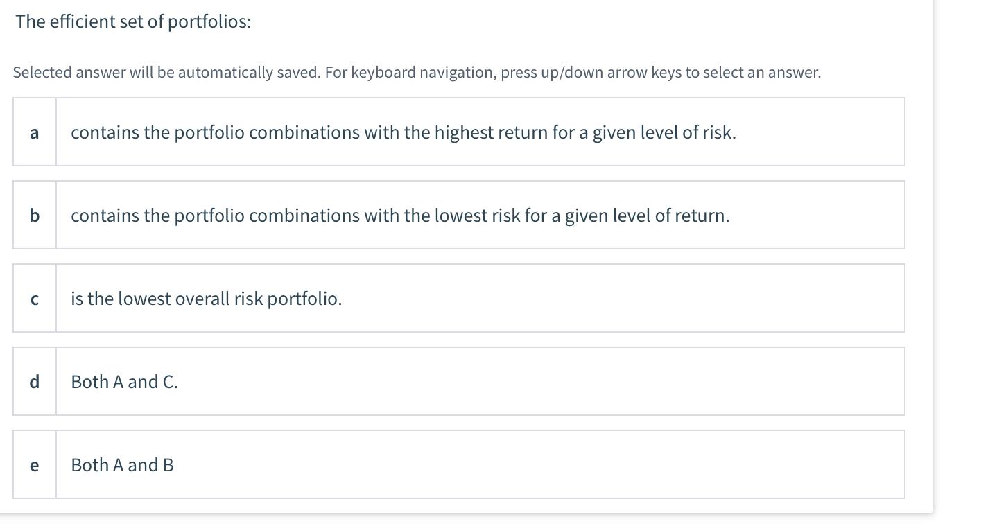  The efficient set of portfolios: Selected answer will be automatically saved.