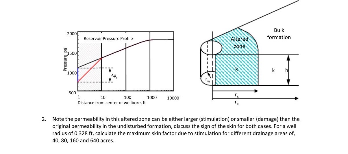  Note the permeability in this altered zone can be either larger