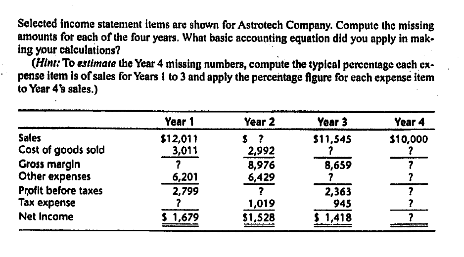 Hi, I need step by step process in computing for "Year 4".