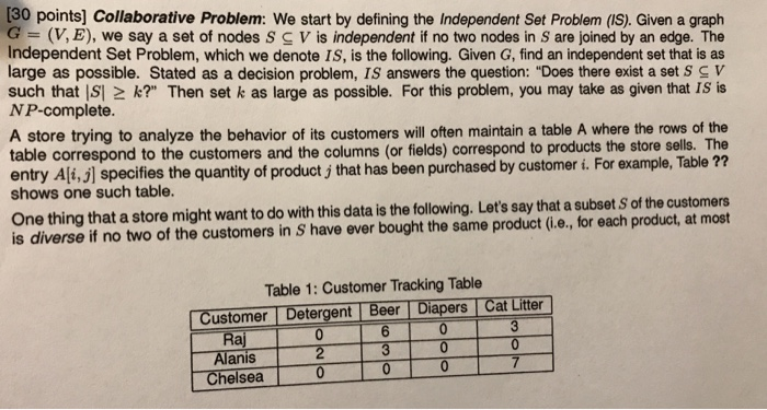  [30 points] Collaborative Problem: We start by defining the Independent Set
