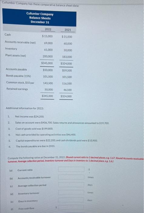  Cullumber Compamy has these comparative balance shet data? Additional informstion for