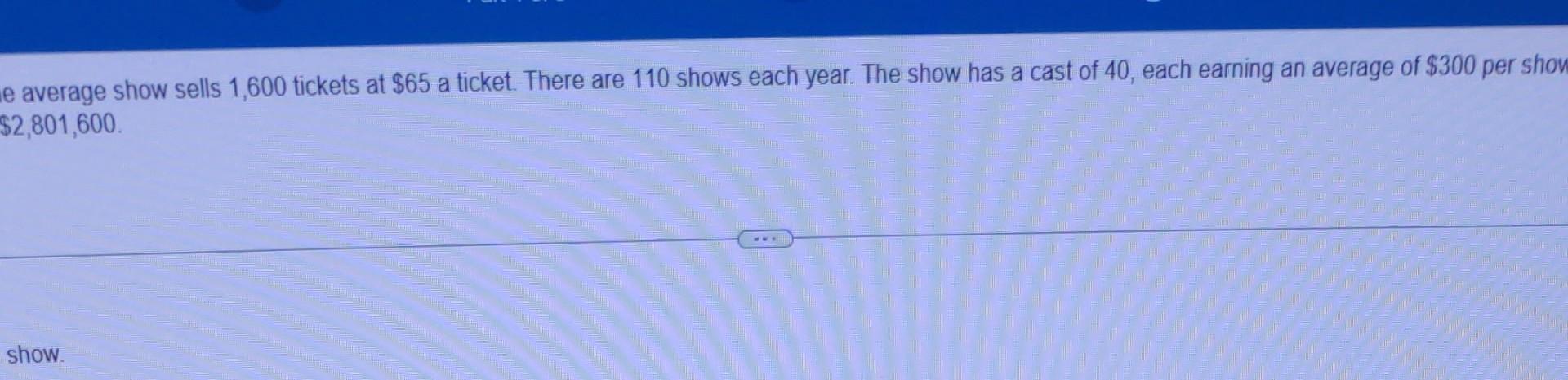 number of shows needed annually to break even. 3. Use the shortcut