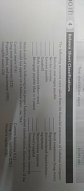  answer by IYUU, Total stockholders' equity $2,092.681 DO IT! 4 Balance