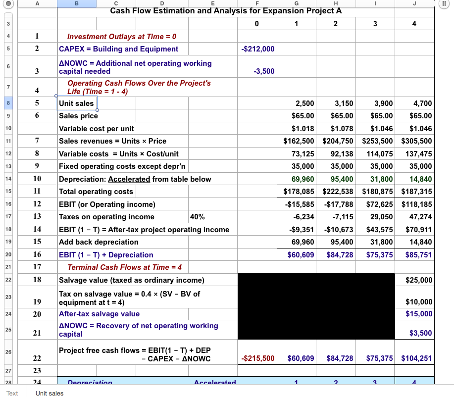 Refer to your cash flow estimation spreadsheet for this question. At the