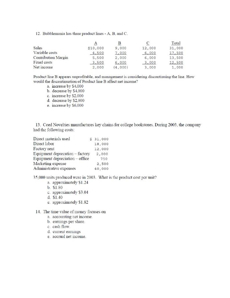 12. Bubblemania has three product lines A. B. and C. Product