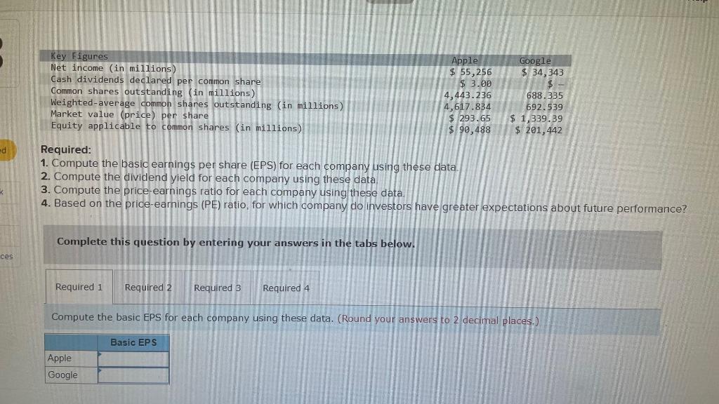1. Compute the basic earnings per share (EPS) for each company