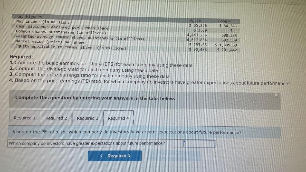 data. 4. Based on the price-earnings (PE) ratio, for which company do