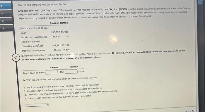  Analyze and compare Amazon com to Netfix. Amaron,com, Inc. (AMZN) is