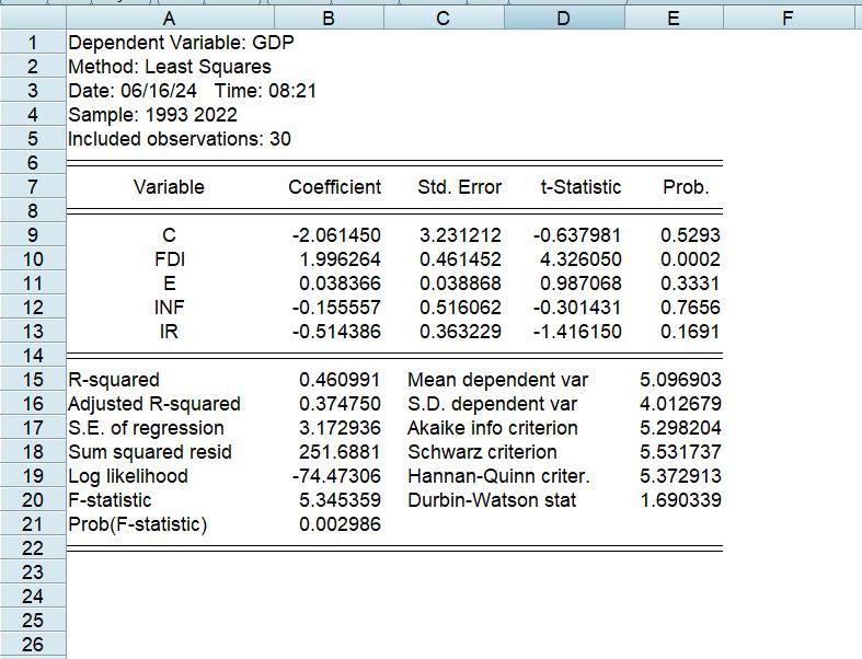  Subject : Business / Research Proposal First pic - I want