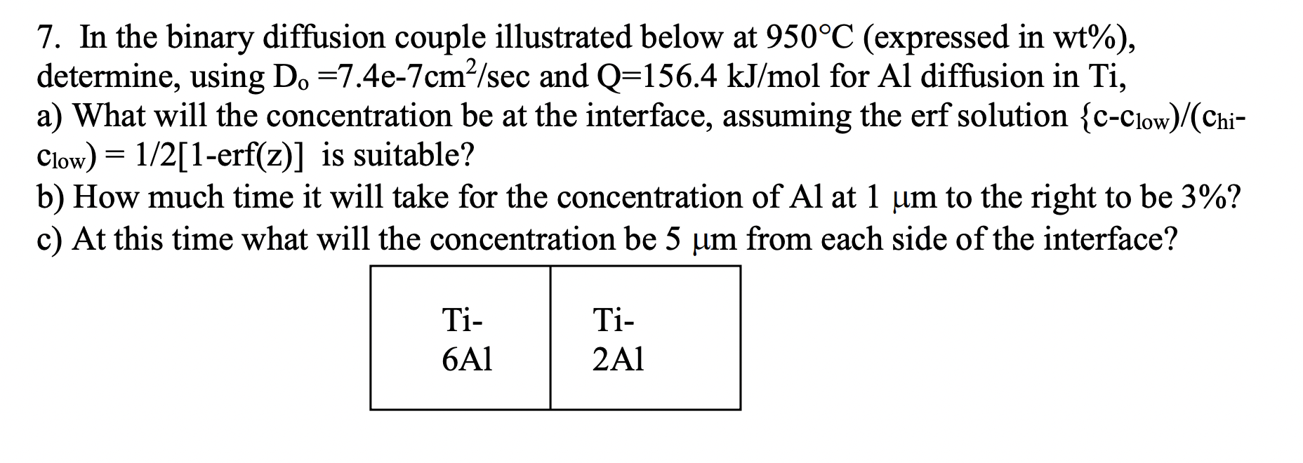 7. In the binary diffusion couple illustrated below at 950C (expressed