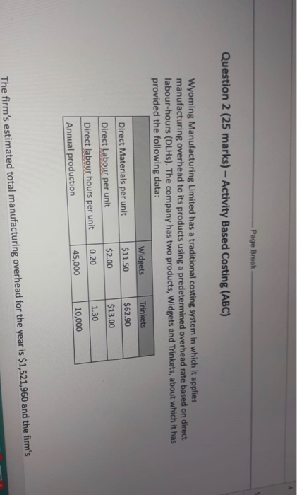  Page Break Question 2 (25 marks) - Activity Based Costing (ABC)