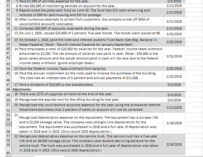 entiers and a trial balance? A D 1 Dreamland Security Services Inc.