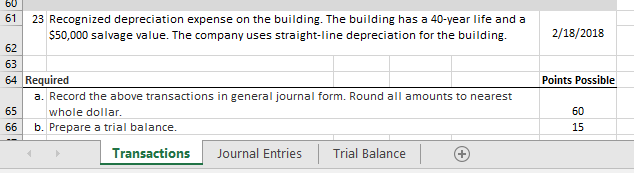 had the following account balances as of January 1, 2020 00 0