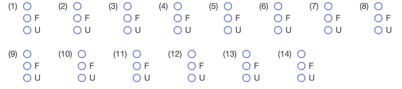 master budget performance report.) Fill in the missing amounts. Be sure to