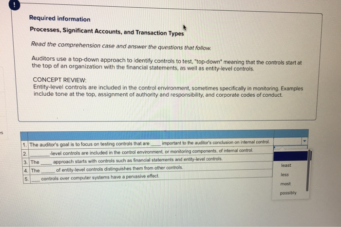  1 Required information Processes, Significant Accounts, and Transaction Types Read the