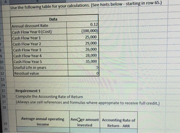 planning to purchase new manufacturing equipment. The equipment has an acquisition cost