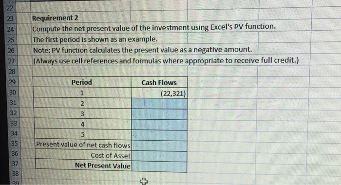 of $100,000, Ian estimated useful life of five years and no residual