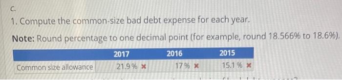 to explain Linkages Among Financial Statements Community Health Systems operates general acute
