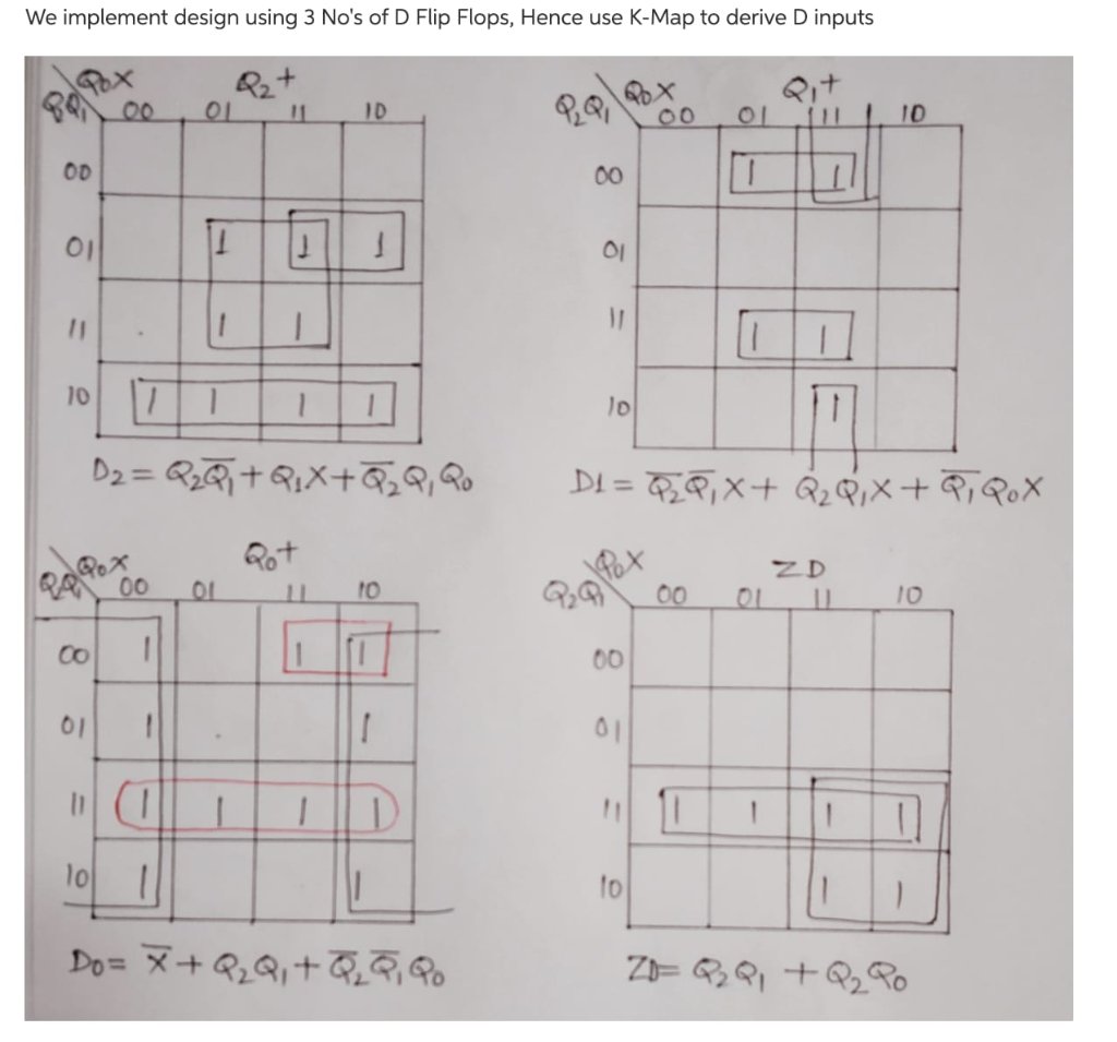 the architecture was chosen in order to achieve the design specifications and